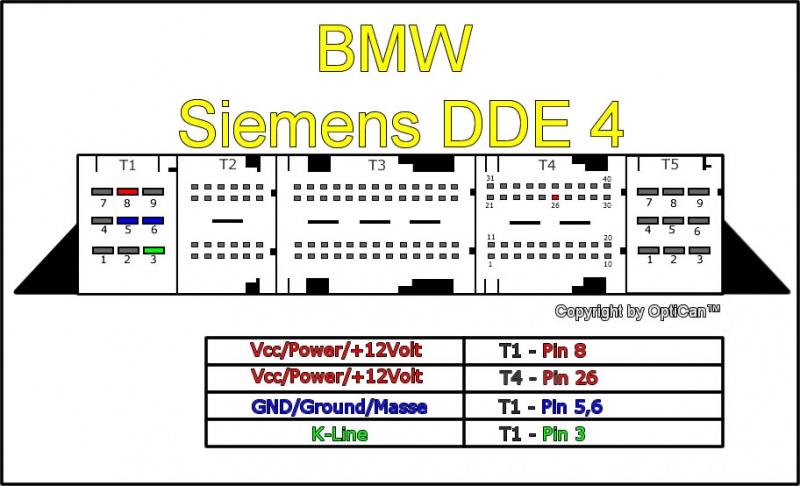 Bosch EDC 15C4 - DDE 4 pinout diagram 1
